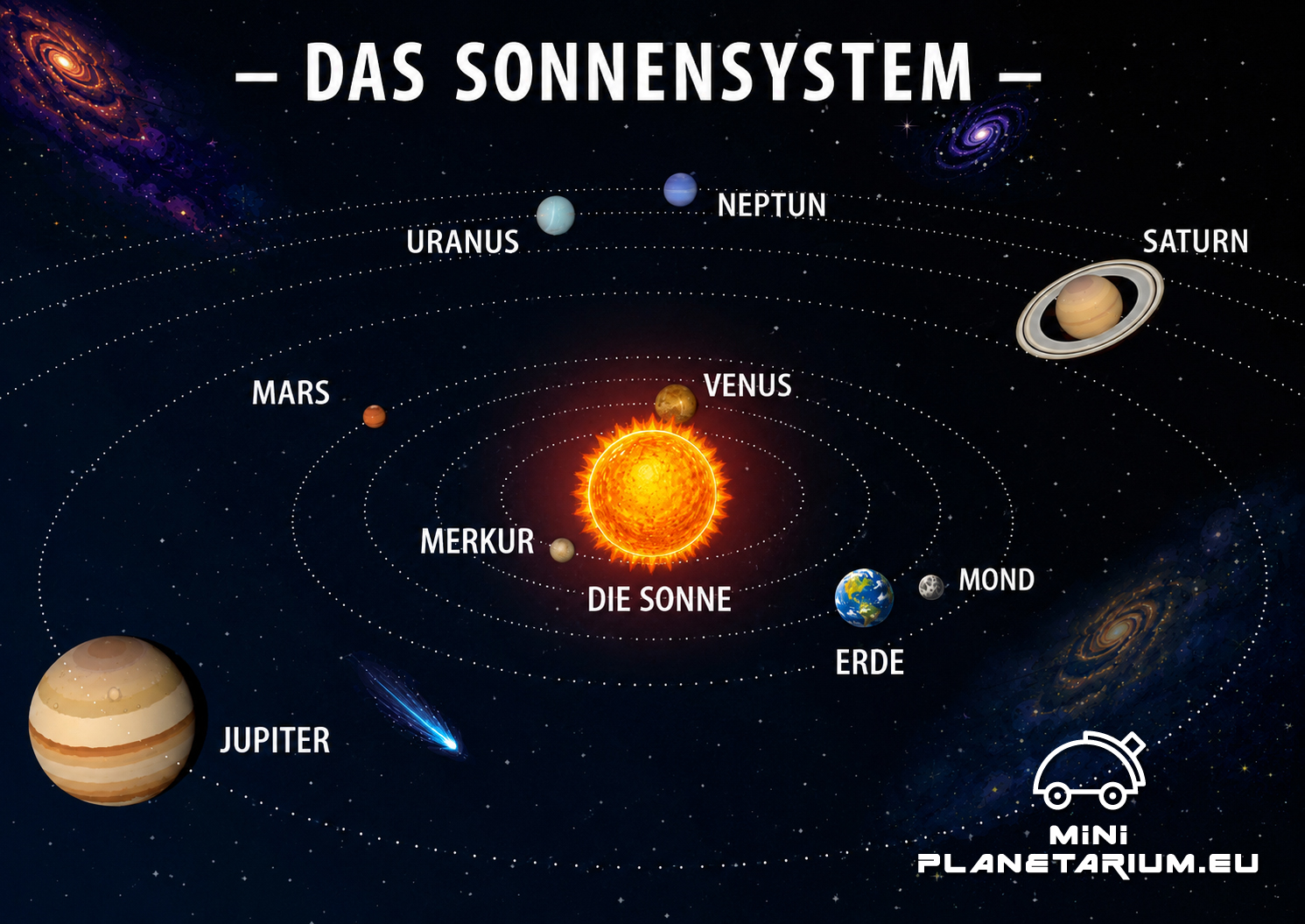 BILD ANKLICKEN ZUM VERGRÖSSERN